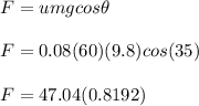 F = umgcos\theta\\\\F = 0.08(60)(9.8)cos(35)\\\\F = 47.04(0.8192)