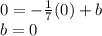0 = - \frac {1} {7} (0) + b\\b = 0
