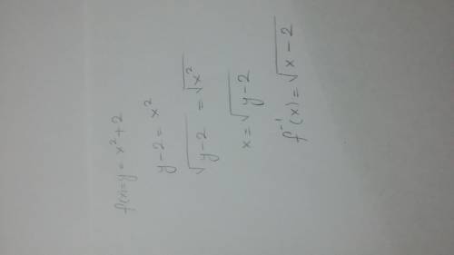 Whats the inverse of y=x^2 +2 and is it a function
