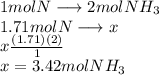 1 mol N\longrightarrow2 mol NH_3\\1.71 mol N \longrightarrow x \\x\frac{(1.71)(2)}{1} \\x= 3.42 mol NH_3