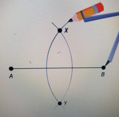 In this figure, a line through points x &amp; y will be perpendicular to a b but not bisects it be
