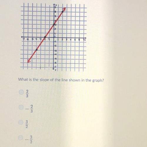 What is the slope of the line shown in the graph? a. 2/3 b. -2/3 c. 3/2 d. -3/2