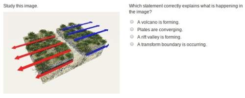 Which statement correctly explains what is happening in the image? a volcano is forming. plates are