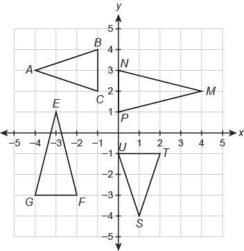 Which pairs of triangles can be shown to be congruent using rigid motions? select congruent or not