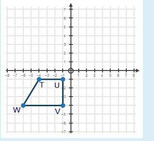 Trapezoid tuvw is shown on the coordinate plane below: if trapezoid t'u'v'w' represents trapezoid t