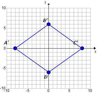 If the figure below is rotated 180 degrees about the origin, the new location is a’(8, 0), b’(0, -6)