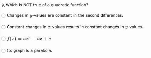 Which is not true of a quadratic function? asap!