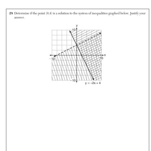 Determine if the point (0,4) is a solution to the system of inequalities graphed below. justify your