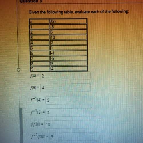 Pre-calc ! one of these answers is wrong. double check this list. i am 99.9% sure the error lies