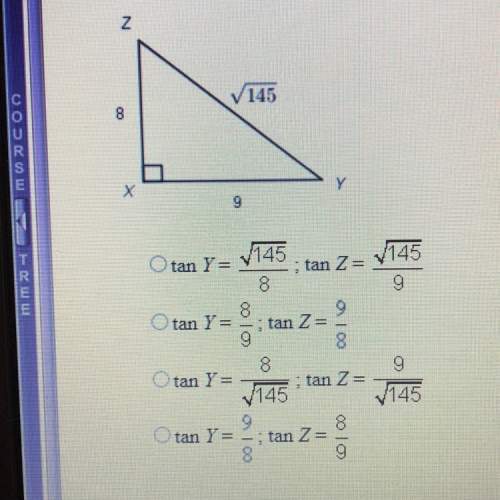 What are the tangent rations for y and z?