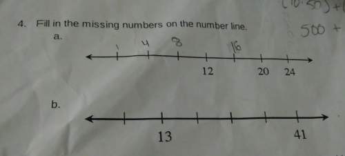 Fill in the missing numbers on the number line