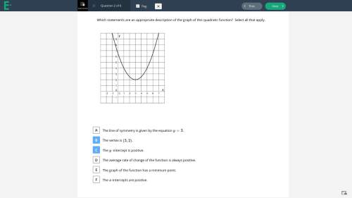 Which statements are an appropriate description of the graph of this quadratic function? select all