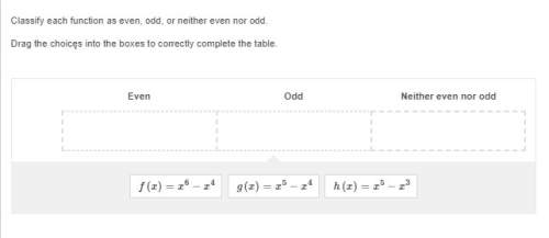 Classify each function as even, odd, or neither even nor odd. drag the choices into the boxes to cor