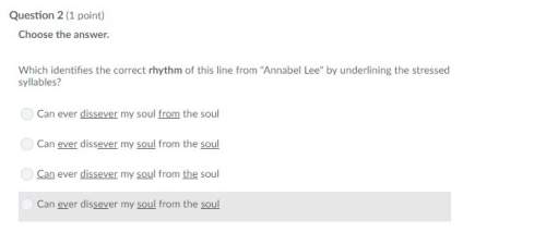 Which identifies the correct rhythm of this line from annabel lee by underlining does stressed sylla