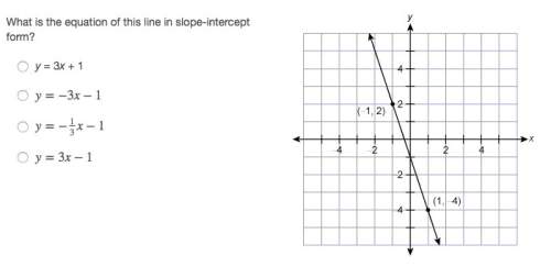 What is the equation of this line in slope-intercept form? graph down below