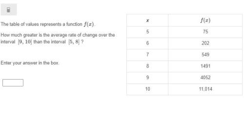 The table of values represents a function f(x). how much greater is the average rate of change over