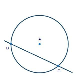 Match the term radius arc chord secant tangent circumference (c-e have corresponding pictures that w