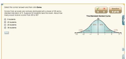 Hellllp scores from an exam are normally distributed with a mean of 85 and a standard deviation of