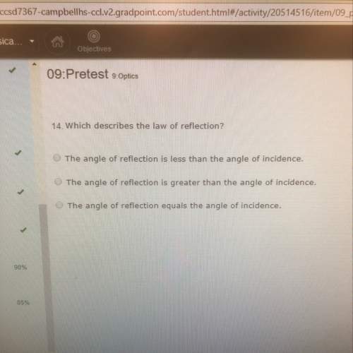 Which describes the law of reflection