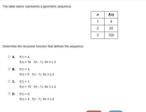 The table below represents a geometric sequence. determine the recursive function that defines the s