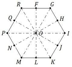 7. the hexagon gikmpr is regular. the dashed line segments form 30 degree angles. what is the image