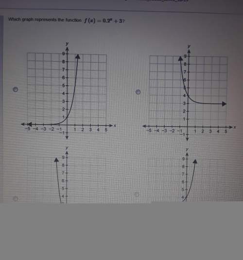 Youwhich graph represents the function f (x) = 0.2^x + 3