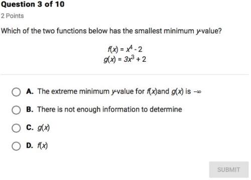Which the two functions below has the smallest