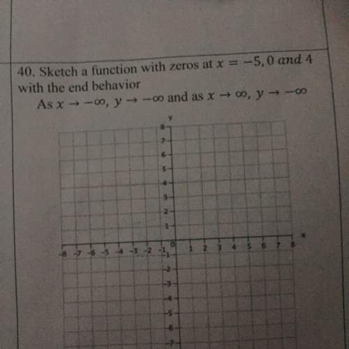 Sketch a function in this question.