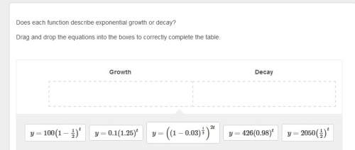 Does each function describe exponential growth or decay? drag and drop the equations into the boxes