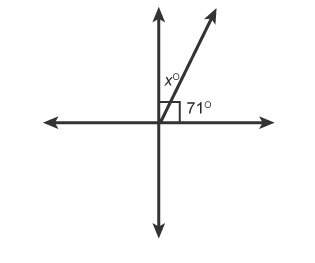 Which relationships describe the angle pair x° and 71º? select each correct answer.a.supplementary a