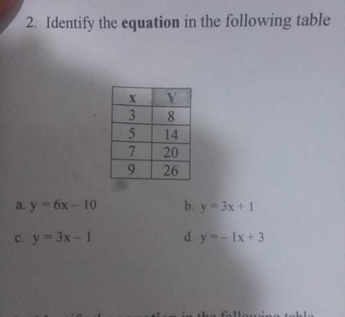 Identify the equation in the following table