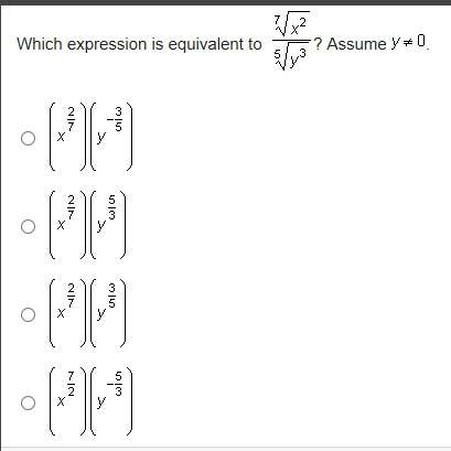 Which expression is equivalent to ? assume .