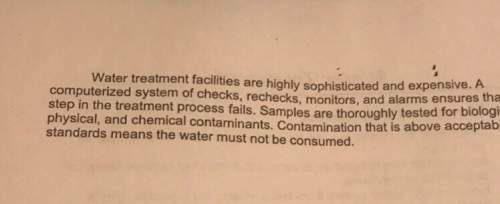 Explain what is ment by the term “water treatment”