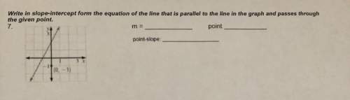 Write the slope-intercept form of the equation of the line through the given point with the given sl