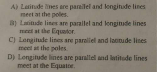 How are latitude and longitude lines drawn on a globe of the earth?