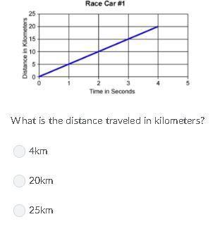 What is the distance traveled in kilometers? question 1 options: 4km 20km 25km