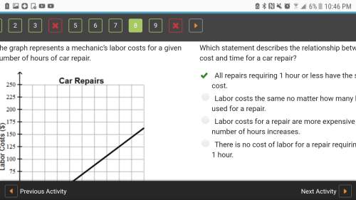 23 5 6 7 8 9 the graph represents a mechanic’s labor costs for a given number of hours of car repai