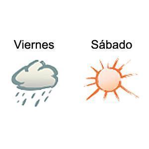 Which sentence might be part of a weather forecast for the days shown? a. el viernes va a haber tru