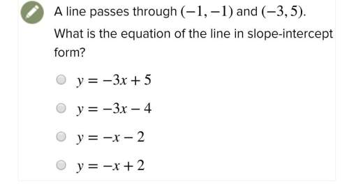 What is the equation of the line in slope intercept form?