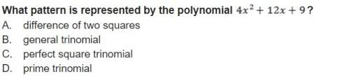 What pattern is represented by the polynomial ?