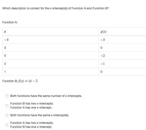 Will give brainliest! ! which description is correct for the x-intercept(s) of function a and fun