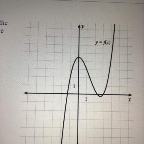 This figure shows y=f(x), the graph of the function f. if the function g is defined as g(x)= 2•f(x)-