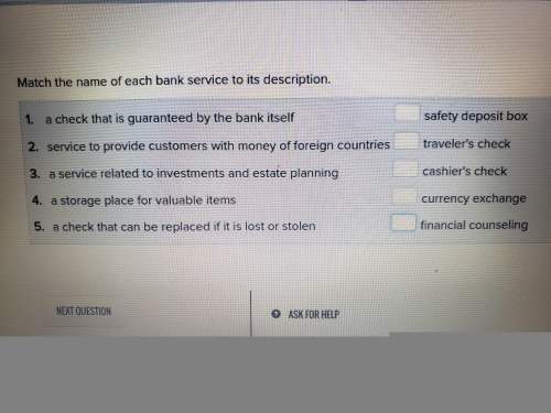 Match the name of each bank service to its description.