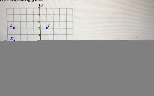 Can someone with finding the coordinates and particular part b.