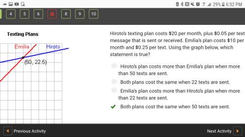 Hiroto’s texting plan costs $20 per month, plus $0.05 per text message that is sent or received. emi