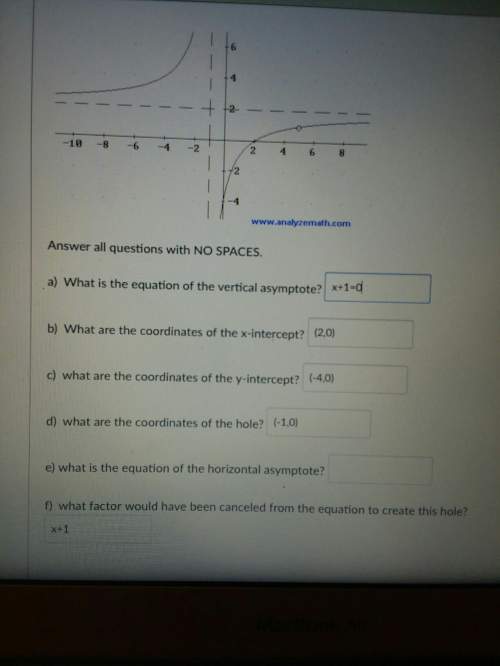 What is the equation for the horizontal asymptote