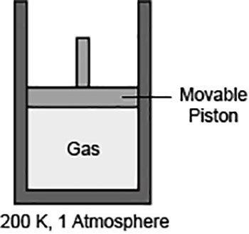 1. the pressure and temperature of a gas are held constant. which of the following is true for the v