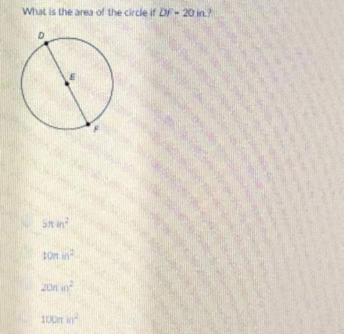 What is the area of the circle if df = 20 in?