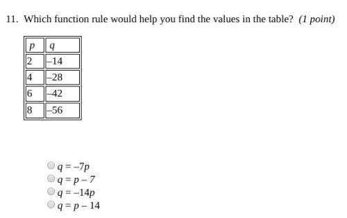 Iwas wondering if anyone could me on this question, i'm really stuck on it!