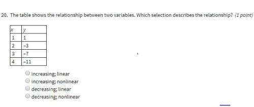 (30 points 2nd grade math) the table shows the relationship between two variables. which selection d